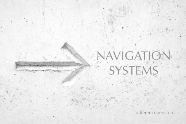 Featured image for NavIC vs. GPS vs. GLONASS vs. Galileo: Differences between Navigation Systems